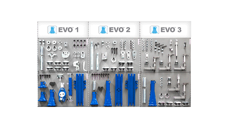 System Kotwiczenia EVO™ 1-2-3 | Car-O-Liner